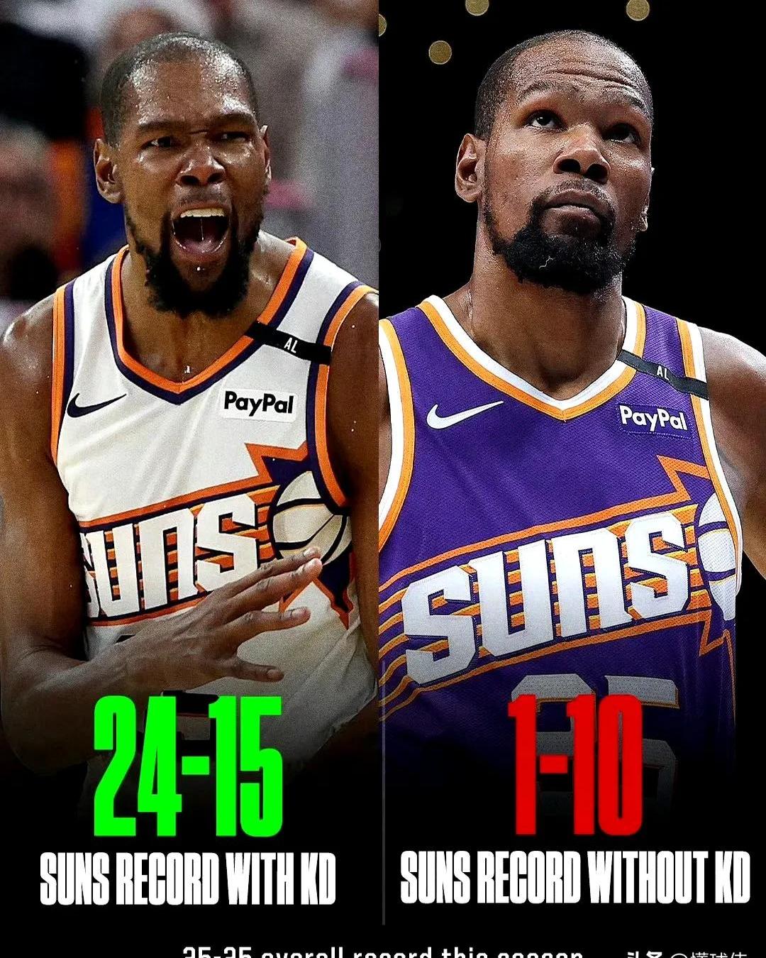 九游娱乐aap -关于巴特勒巅峰对决，杜兰特与80激战雄鹿分钟，问鼎冠军胜负难料！的信息